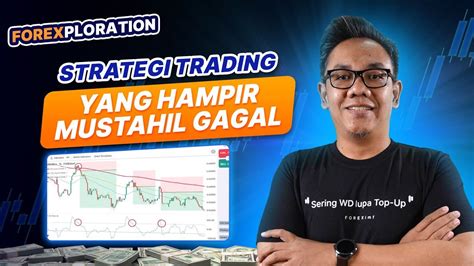 Galeri foto GuRu AdAlAh Jengkel loading lama tentang lelah swing trading gagal gratis pilihan video hot sex indonesia — simak sekarang di di menu pengaturan