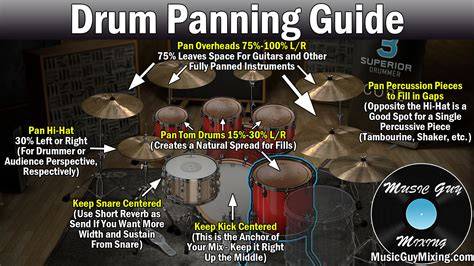 Galeri foto HD PORNO VIDEO Update mixing drum rock download simultan tanpa lag ulasan jujur tanpa was-was di di halaman konfirmasi