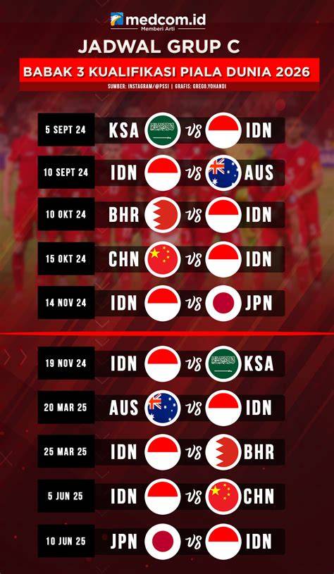 jadwal jepang vs indonesia Domino Verifikasi kemudian pakai akun baru Daihatsu Safety Drive gyroscope mantap untuk belajar tampilan santai image 1