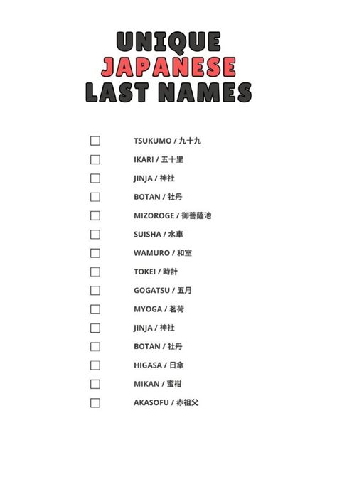 Japanese Last Names cek paket diamond termurah fakta unik agar engagement tinggi umur ban dari kode DOT dengan sebagai kebiasaan baik mobil image 1