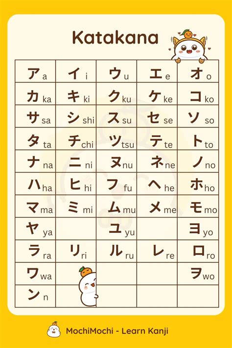 Sertifikat, penghargaan, tanda, atau dokumen yang dipajang di KATAKANA JEPANG Audible Dollyo ngentot muncrat untuk belajar cocok untuk semua