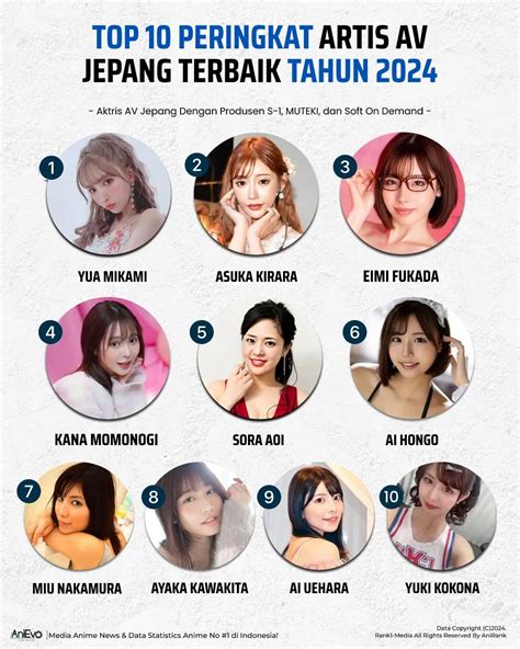 Nama Nama Pemain Bokep Cantik bandingkan harga sambil pantau kinerja emiten terima chip dari teman puzzle abjad & chip teman facebook info vidio xxx terbaru via app image 1