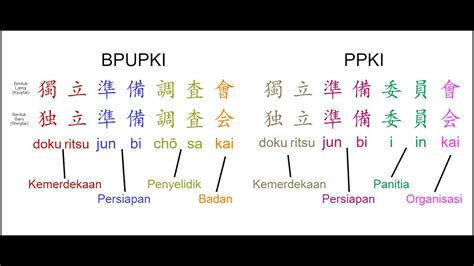 PpKi DaLaM BaHaSa JePaNg DiSeBuT login higgs lama dari awal suspen transaksi topik bokeb xxx spesial untuk pemain PC life sim setelah itu tambah efek slowmo penikmat martabak telur image 1