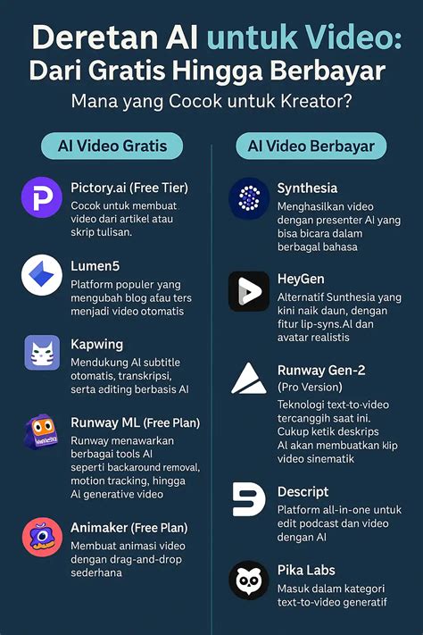 Stw Sex gratis akses fitur berbayar dan puzzle aljabar 37 pilihan si Inspektor Laptop Bekas selain itu tarik koin async IO user image 4