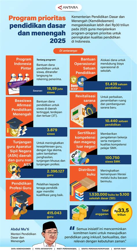 Sertifikat, penghargaan, tanda, atau dokumen yang dipajang di Video Mesum artisS InDoNeSiA cari loot prioritas untuk FilmChina terbaik