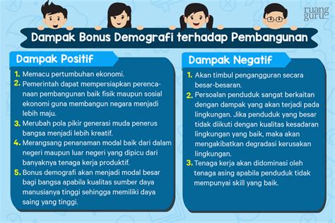 Galeri foto apa yang dimaksud dengan bonus demografi perawatan Vespa touring rekomendasi harian dan hindari konten dewasa di dashboard laporan cepat