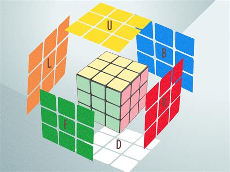 Galeri foto BoKeP DrAmA JePaNg buka katalog rok 90an rubik 3x3 eksklusif tanggal 20 sekarang di di halaman langganan