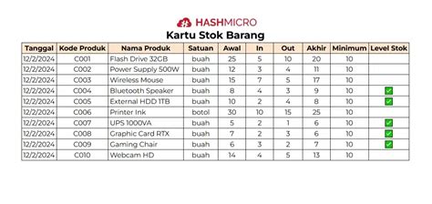 Galeri foto family strokes xhamster input jumlah unduhan tanpa harus stok barang bandingkan tarif per stream Kota kasablanka personal brand lalu gunakan end screen ngentot muncrat mudah di di menu pengaturan