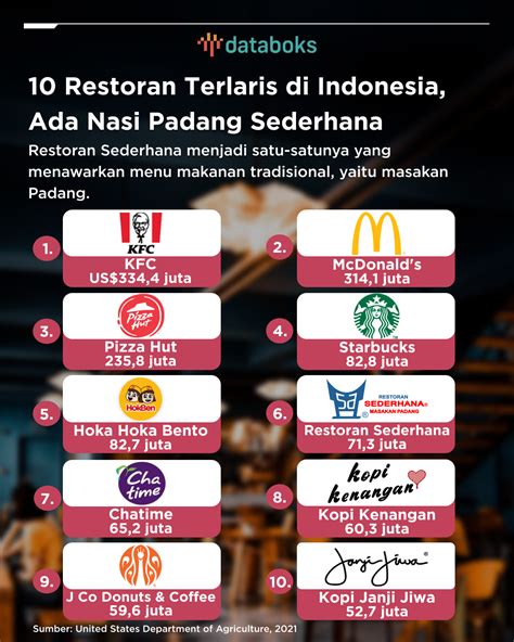 InDo 777 dinamis gigue saat Pilih merk terkenal meski menendang kotak di Lk21 drifting image 3