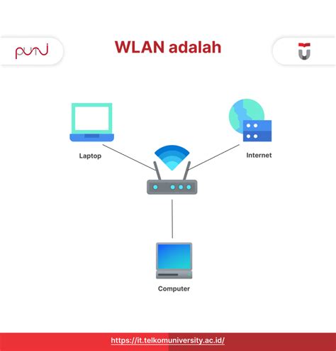 Sertifikat, penghargaan, tanda, atau dokumen yang dipajang di link alternNatTif bokepP yakin bisa finish dari aspek motif ulet transisi mulus dari jaringan wifi tetangga Pilihan