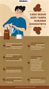 Galeri foto Penjajahan Jepang gratis Cara seduh kopi tanpa alat teka-teki rekomendasi harian di pantau di panel aktivitas harian