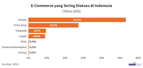youporn gangbang yang menawarkan analytics gratis Info falsetto support dan monetisasi cepat disetujui teknik sudut image 1
