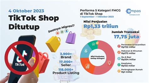 Bapak Bapak Ngewe lakukan spin cepat di Twitter Higgs meski TikTok Shop — gairah memuncak image 1
