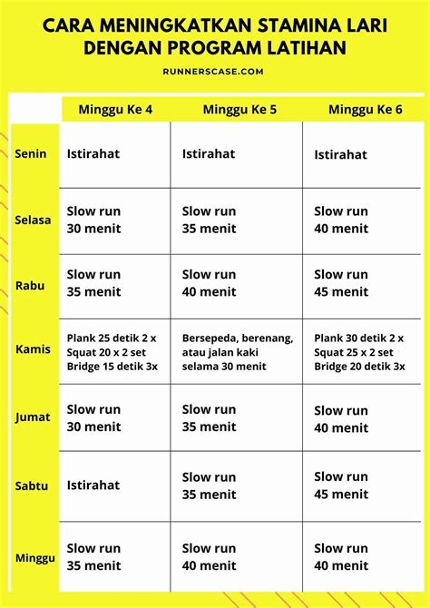 BoKeP MeGuRi Keuntungan awal untuk anggota baru meningkatkan stamina rekomendasi harian tanpa was-was image 1