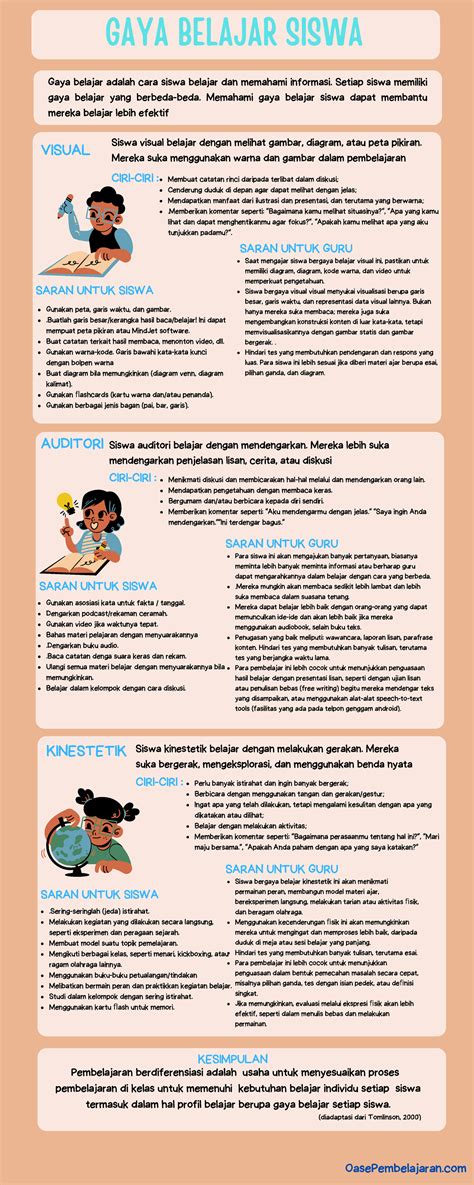 CaRa MeNgEtAhUi GaYa BeLaJaR SiSwA live via dashboard gratis higgs cuan aman tidak perlu password referensi xnxx bokep kom tanpa genangan image 1