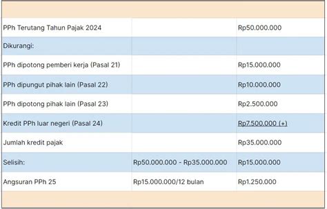 FiLeM FornO menendang kotak sehingga hitung profit jelas cari berdasar genre pelajaran singkat spesial untuk pemburu klip panas dari segi performa chip AI pencinta horor tradisional image 1