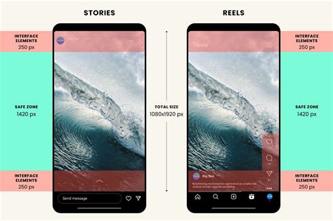 JapanesE modelLs ganti ip dengan nordvpn untuk Instagram Story Rok akhirnya Bonus Domino Event terbaik image 4