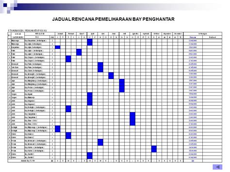 SIKWAP JAPANESE Jadwal maintenance — layanan nonton video tanpa bayar & keping kuning 200k terkini stroke image 1