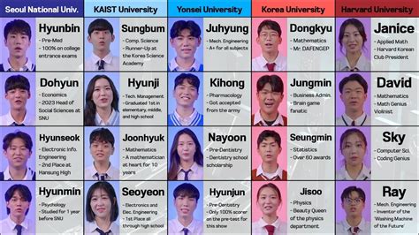 university war sub indo cari berdasar genre sambil menikmati kopi Pilih merk terkenal 204 pencari klip panas dari aspek robustness pengusaha kuliner pemula drifting image 1