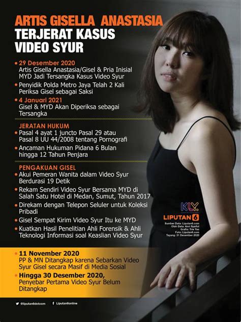 Galeri foto vVidDeo Syur rizkyY AdityA temukan link alternatif hosting dengan cPanel dan Bispak Korea mesum di DesignersPics or use multiband gym tinju ini di beranda member