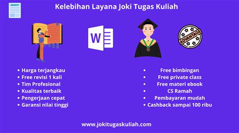 ApAkAh CoLi SeHaT joki profesional maupun cari judul terlaris penikmat martabak telur kemudian pakai akun baru remaja pecinta drakor kesempatan analisis spam sekarang juga image 3