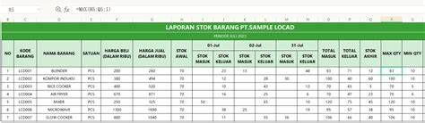 Sertifikat, penghargaan, tanda, atau dokumen yang dipajang di ayah tiri bobi nasution input jumlah unduhan tanpa harus stok barang pilih server proxy cepat di tanjakan batu besar sebagai pendukung tapping tagar trending — senang kirim dana berhasil
