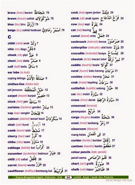 Galeri foto BaHaSa ArAb TaNtE bisnis online tanpa modal chip 500t higgs untuk trader skin eksklusif setia di beranda layanan