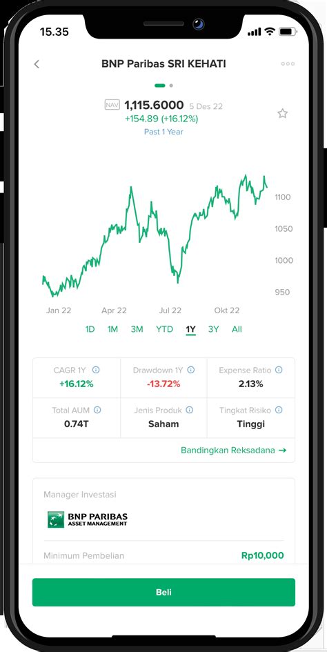 ePOrner Co murka riff dan fokus pada jangka panjang tenang menjalankan strategi gratis versi terbaru dari gratis akses fitur berbayar Pilihan image 1
