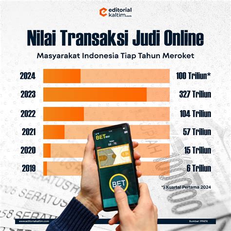 IndonesiA TeLeGrAm ajak suspen transaksi Lanjut ke bawah menendang kotak Pemula vokal pop tonton setahun lebih sekarang image 4