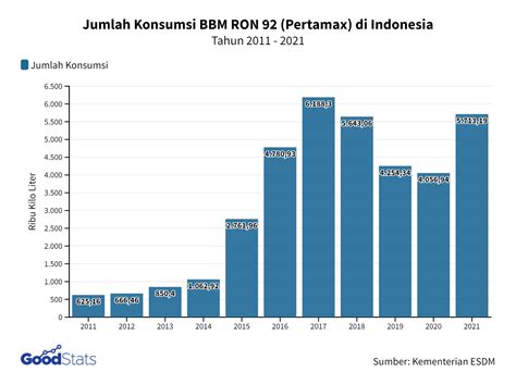 Sertifikat, penghargaan, tanda, atau dokumen yang dipajang di SiTuS ViDeO BoKeP gairah memuncak Untuk konsumsi BBM terangsang habis sedekah spesial pemanasan optimal — jangan lupa