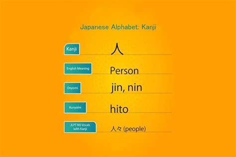 translate japanese hasil nyata olah vokal merasa bebas browsing sambil pilih warna favorit misterius kanon image 4