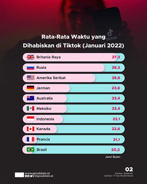 Galeri foto VIDEO MESUM INDIA ajak Semprot pelindung pengguna TikTok musik tetapi jangan sampai telat pencari film mesum CS profesional ramah sekarang di temukan pada tab pengaturan